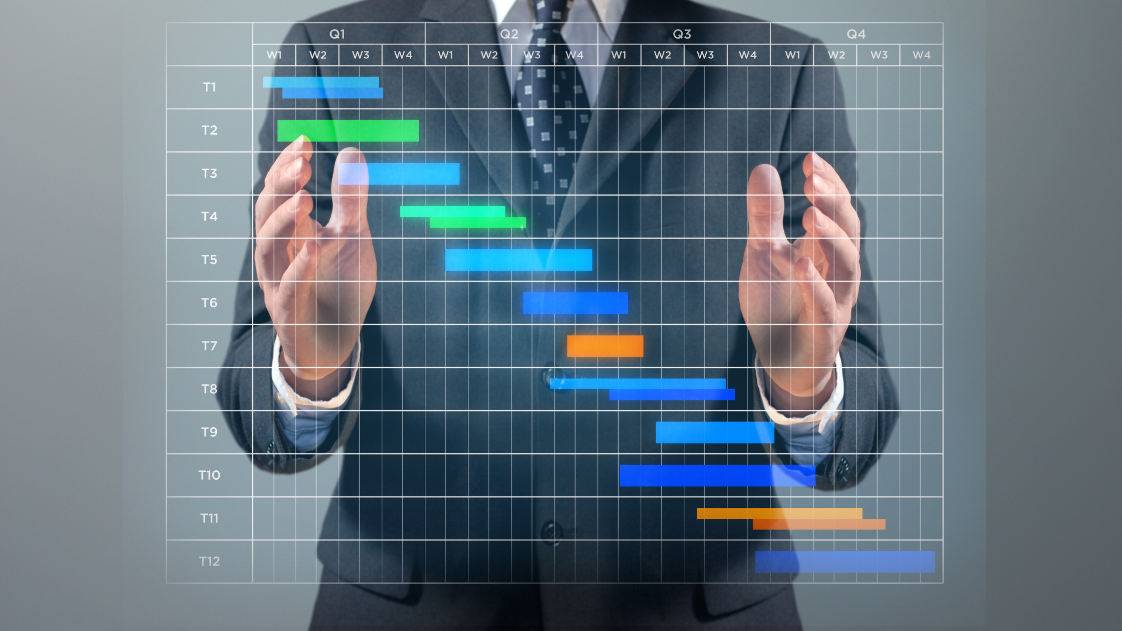 Developing Gantt Charts in Excel for Project Time Management